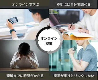 他校のオンライン授業の様子