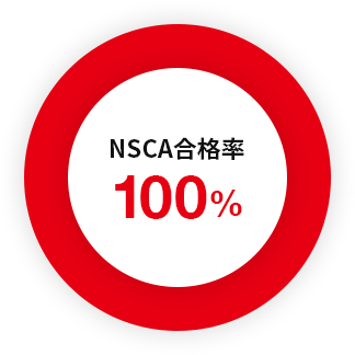 NSCA合格率100%
