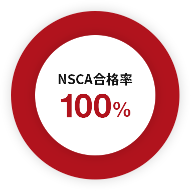 NSCA合格率100%